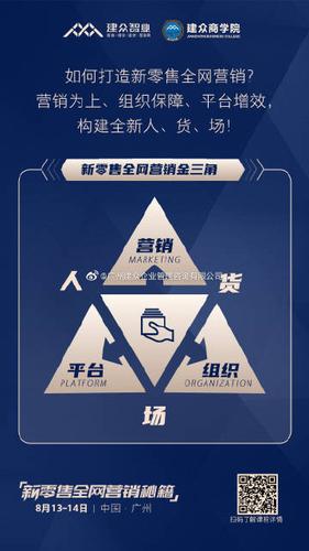 穿越不确定性的罗盘 广州建众的企业管理之道